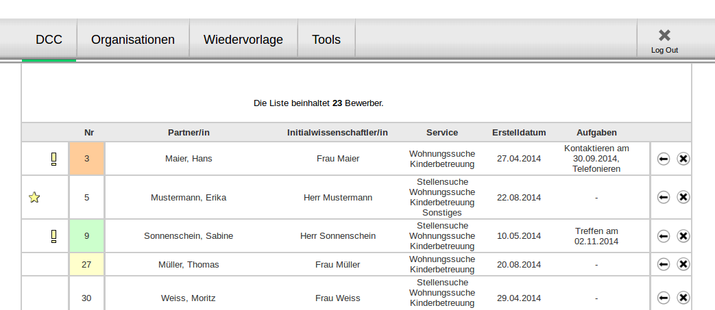 Aufbau eines CRM-Systems